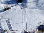 Suggerimento per i più piccoli 