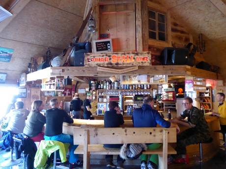Lothar Stall Bar