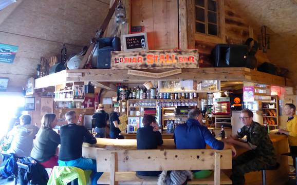 Après-Ski Gstaad – Après-Ski Rinderberg/Saanerslochgrat/Horneggli - Zweisimmen/Saanenmöser/Schönried/St. Stephan