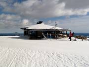 Suggerimento su Rifugi Ylläskammi 718