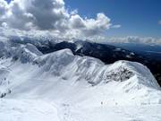 Discese dal Polar Peak