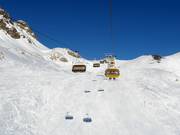 Lej da la Pêsch - 4pers.| Seggiovia ad alta velocità (ad agganciamento automatico) con cupole di protezione