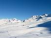 Alpi Graie: Dimensione dei comprensori sciistici – Dimensione Les Arcs/Peisey-Vallandry (Paradiski)