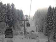 Elferbahn - 8pers.| Telecabina (Monofune)