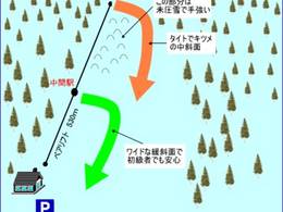 Mappa delle piste Tadami