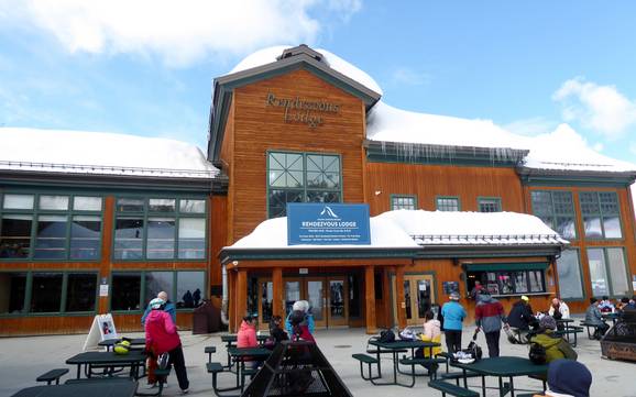 Baite, Ristoranti in quota  Teton Range – Ristoranti in quota, baite Grand Targhee