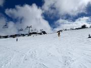 Pista Breite Front Valley