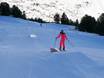 Snowparks Ötztal – Snowpark Gurgl - Obergurgl-Hochgurgl
