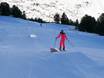 Snowparks Imst (Distretto) – Snowpark Gurgl - Obergurgl-Hochgurgl