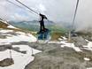 Alta Valtellina: Migliori impianti di risalita – Impianti di risalita Passo dello Stelvio (Stilfserjoch)