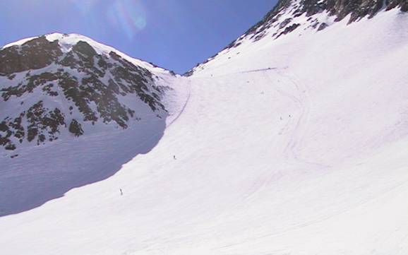 Offerta di piste Valparaíso – Offerta di piste Portillo