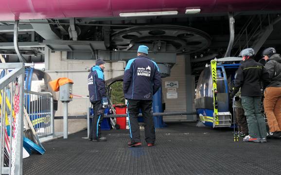 Raurisertal: Cortesia nei comprensori sciistici – Cortesia Rauriser Hochalmbahnen - Rauris