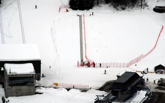 Comprensori sciistici per principianti in Valsesia – Principianti Alagna Valsesia/Gressoney-La-Trinité/Champoluc/Frachey (Monterosa Ski)