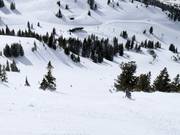 Terreno ripido a partire dall’High Traverse