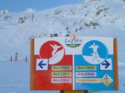 Segnaletica speciale per principianti