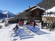 Suggerimento su Rifugi Baita Berghütte