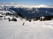Ampie piste sul Whistler Mountain