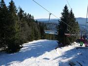 Inizio della pista nera Šance