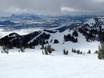 Mountain Collective: Dimensione dei comprensori sciistici – Dimensione Jackson Hole