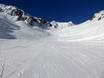 Offerta di piste Skirama Dolomiti – Offerta di piste Pejo 3000