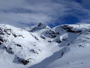 Vista verso il Saurüssel