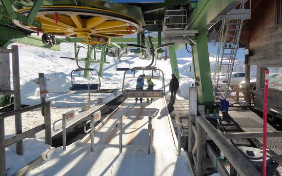 Valsugana: Cortesia nei comprensori sciistici – Cortesia Lagorai/Passo Brocon - Castello Tesino