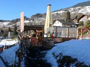 Suggerimento su Après-Ski Ur monti