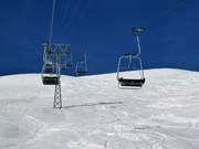 Schwarzseealp-Gotschnagrat - 2pers.| Seggiovia ad alta velocità (agganc.autom.)