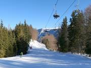 Discesa FIS presso la Götschenkopfbahn