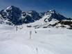 Snowparks Gruppo Ortles-Cevedale – Snowpark Sulden am Ortler (Solda all'Ortles)