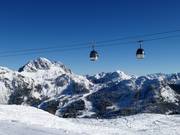 Comprensorio sciistico Nassfeld