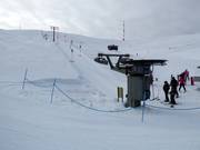 Kuru - Skilift con T-bar/ancora