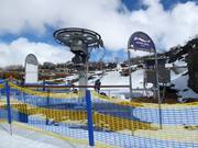 Telemark T-Bar - Skilift con T-bar/ancora