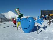 Benvenuti al Katschi