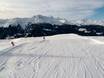 Snowparks Silvretta – Snowpark Madrisa (Davos Klosters)
