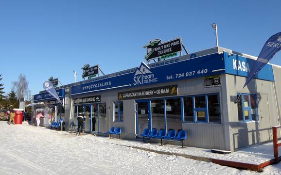 Sudeti Polacchi: Pulizia nei comprensori sciistici – Pulizia Zieleniec