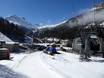 Indy Pass: Accesso nei comprensori sciistici e parcheggio – Accesso, parcheggi Hohsaas - Saas-Grund