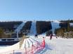 Offerta di piste Svezia – Offerta di piste Lindvallen/Högfjället (Sälen)