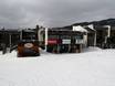 Baite, Ristoranti in quota  New England (Nuova Inghilterra) – Ristoranti in quota, baite Bolton Valley