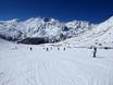Comprensori sciistici per principianti nelle Alpi Pennine – Principianti Hohsaas - Saas-Grund