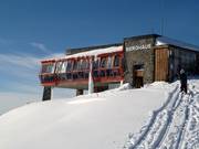 Suggerimento su ristorazione  