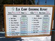 Bollettino piste attuale