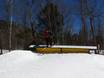 Snowparks Appalachi – Snowpark Whiteface - Lake Placid