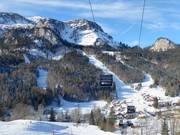 Vista sulle piste al Sandling