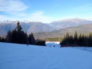 Pista Lago Palabione