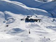 Stazione Höfatsblick