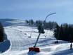 Sicurezza neve Spittal an der Drau – Sicurezza neve Bad Kleinkirchheim
