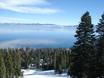 Lake Tahoe (Lago Tahoe): Recensioni dei comprensori sciistici – Recensione Homewood Mountain Resort