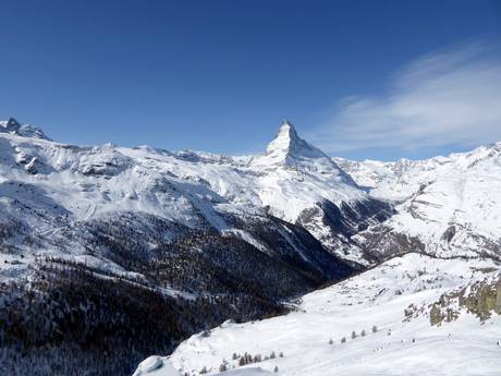 Vallese: Dimensione dei comprensori sciistici – Dimensione Breuil-Cervinia/Valtournenche/Zermatt - Cervino
