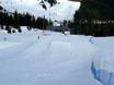 Snowparks Coast Mountains – Snowpark Cypress Mountain